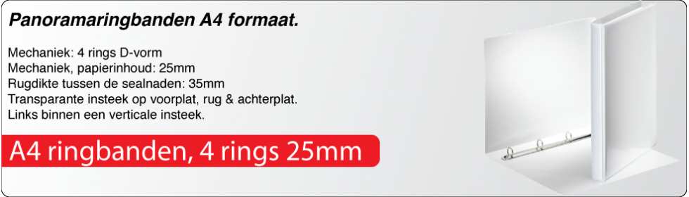 Ringbanden